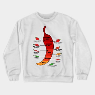 Hot Chili Pepper Crewneck Sweatshirt